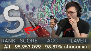 BTMC REACTS TO SHIGE'S CRAZY HISUI SCORE