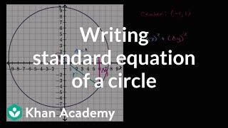 Writing standard equation of a circle | Mathematics II | High School Math | Khan Academy