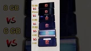 2GB RAM vs 4GB RAM vs 6GB RAM vs 12GB RAM vs iPhone 15 - FREEFIRE TEST #freefire #pocox6pro #shorts