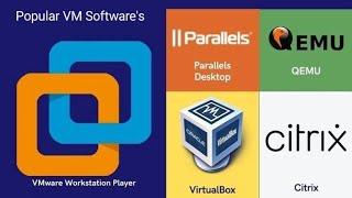 Top 5 Virtual Machine Software