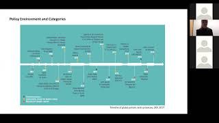 Webinar on Climate Change, Migration and Humanitarian Needs