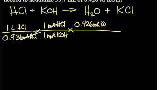 Acid-base titration problem 2