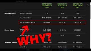 Why I think NVIDIA removed Max-Q name and why it's BETTER