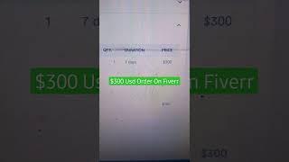 How to get Orders on Fiverr - Received $300 Order - Fiverr Orders - Fiverr Gigs - Make Money Online