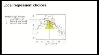 Local Regression and Generalized Additive Models