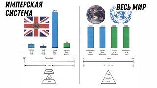 Почему имперская система это жесть