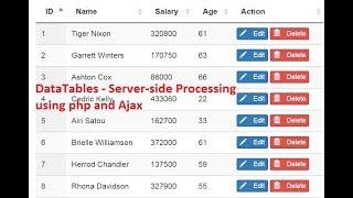 DataTables - Server-side Processing using php and Ajax Part 3 by Sokchab