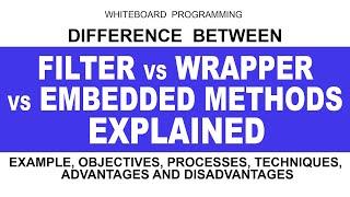 Filter vs Wrapper vs Embedded Methods Explained with Examples | Feature Selection Methods in ML