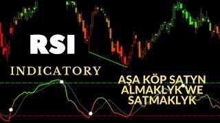 RSI Indikatory - aşa köp satmaklyk we aşa köp satyn almaklyk | TURKMEN TRADER