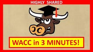  3 Minutes! Weighted Average Cost of Capital or WACC Explained (Quickest Overview)