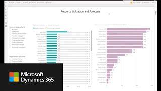 Microsoft Dynamics 365 Project Operations Overview