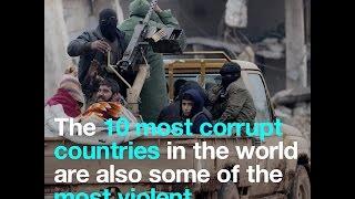 The 10 most corrupt countries in the world are also some of the most violent