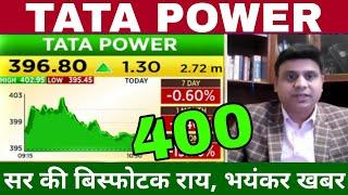 TATA Power kyon gir raha hai,buy or sell ?/tata power share latest news,tata power target tomarrow