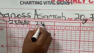 charting vital signs 1 - intro @nursingart247