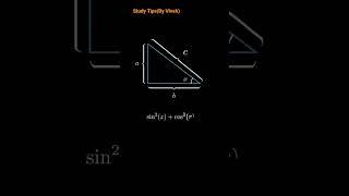 New Version of Pithagoras' Theorem #10thclass #12thclass #nda #viral