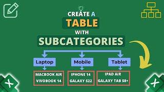 How to Create Table with Subcategory in Excel