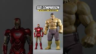 Size Comparison: Hot Toys Marvel Studios Avengers - Iron Man Mark VI #ironman #marvel #hottoys