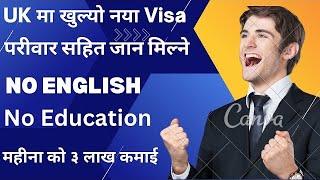 Uk जाने अइले सम्म को सजीलो नया visa खुल्यो | how to apply uk charity work visa from nepal |