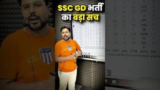 SSC GD 2025 बम्पर भर्ती Tentative State-wise Vacancies  Gagan Pratap Sir #ssc #sscgd #gd