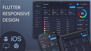 Flutter Responsive UI - Android, iOS, Desktop & Web - Speed Code