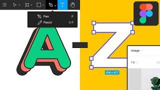 A to Z of Figma: Tips & Tricks!