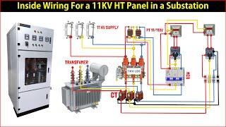 HT Switchgear Panel Wiring | Inside Wiring For a 11KV HT Panel in a Substation