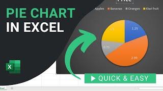 How to Make a Pie Chart in Excel - Beginner Tutorial