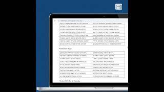 iTools 4 License Key for Activation