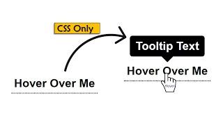 Create Tooltip Using HTML And CSS Only | Display Tooltip On Hover