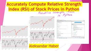 Accurately Compute Relative Strength Index (RSI) in Python