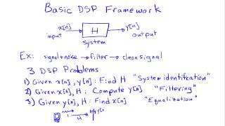 Signal Processing Framework