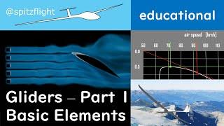 How to fly a Glider - Part 1: Basic Elements