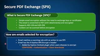 Sophos Firewall SPX Email Protection: Secure and Encrypt Your Email Communications | Online Class 3