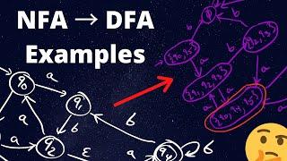 Conversion of NFA to DFA Examples (Powerset Construction)