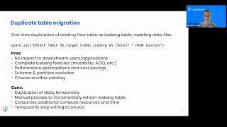 Part 8 - Duplicate migration - Hive to Iceberg Tables Migration eLearning Module