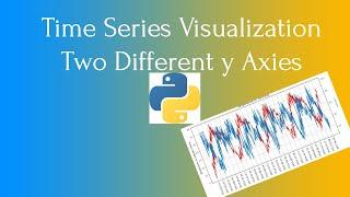 How to Create a Time Series Plot in Python with two different y-Axis