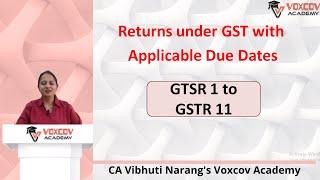 GST Returns & Due dates concepts