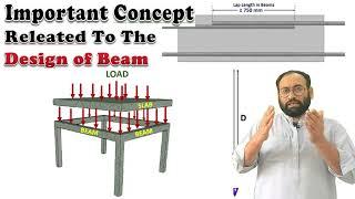 Important Beam Design Concept | Important Concepts Related to Beam Design | How to Design a Beam