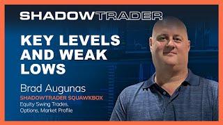 Key Levels and Weak Lows