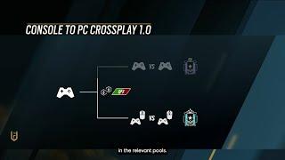 How Crossplay (PC-CONSOLE) Works in Y9S4 - Rainbow Six Siege Operation Collision Point