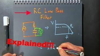 What is a Low Pass Filter?