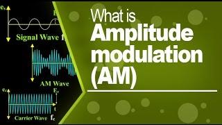 What is Amplitude modulation (AM)