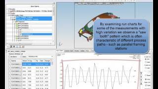 GEOPLM Tech DPV 3 tracecode analysis