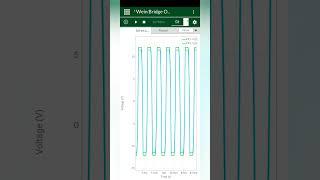 Wien Bridge Oscillator Multisim Simulation Amplitude Stabilization With diodes And A Potentiometer