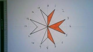 Maltese Cross - 8 pointed cross