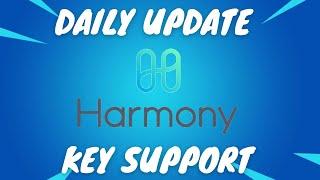 ONE UPDATE HARMONY PRICE PREDICTION 2021 - ONE PRICE PREDICTION - SHOULD I BUY ONE HARMONY FORECAST