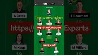 OVI W vs WEF W Dream11, OVI W vs WEF W Dream11 Prediction, OVI W vs WEF W Dream11 Team, The Hundred