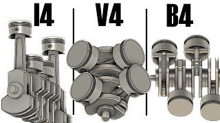 4 en Línea vs. V4 vs. Bóxer 4: ¿Cuál es la Diferencia? Equilibrio de Motor Explicado al Detalle