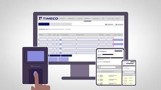 Best Employee Time Clock App - Digital & Physical Time Logging Solutions by TIMECO