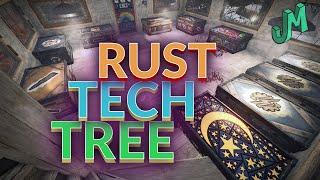 RUST  Tech Tree Balance UPDATE  PC, Soon for PS4 XBOX